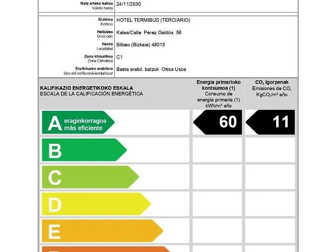 Ilunion San Mames Bilbao